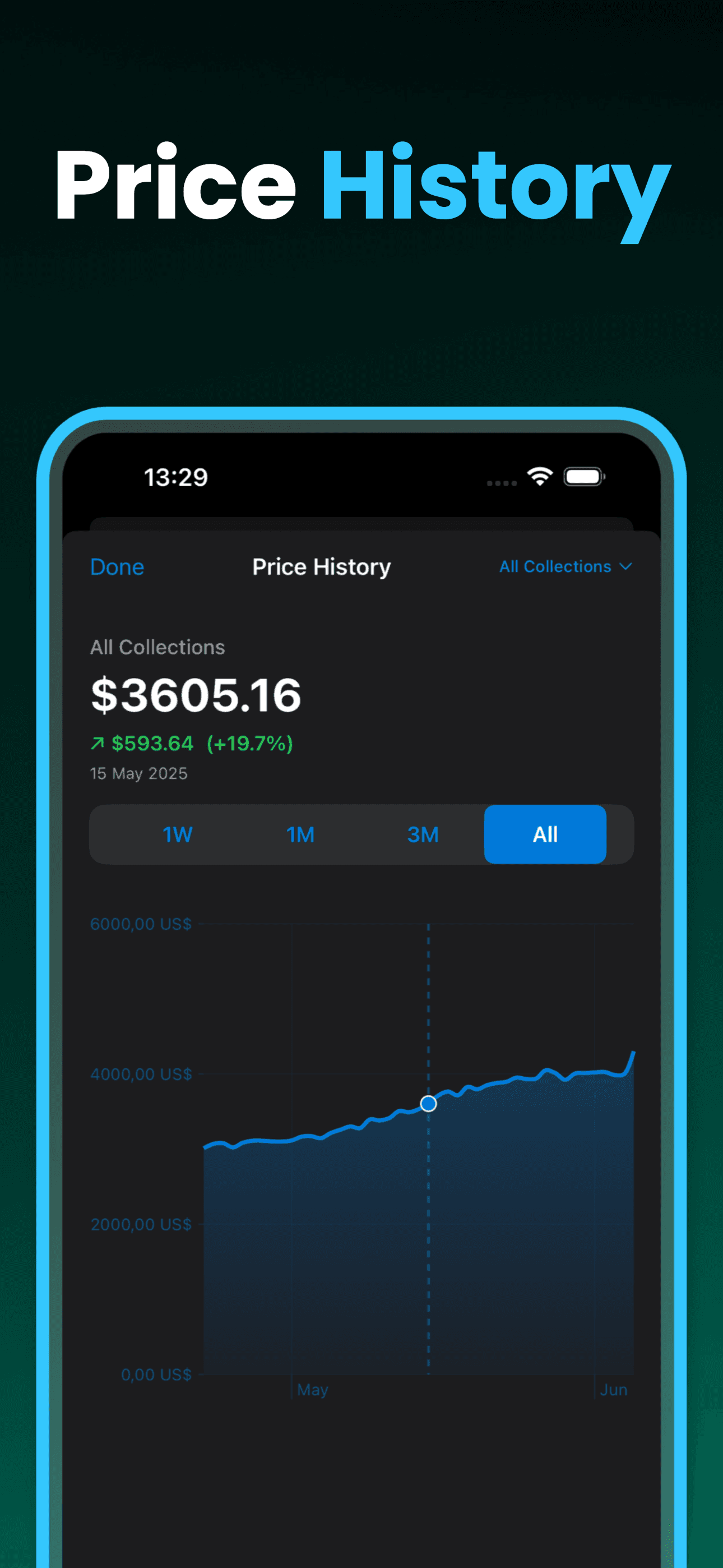 Star Wars Unlimited Scanner - undefined